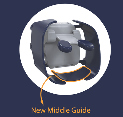 My Perfect Goatee image showing how to use the bottom / middle guide